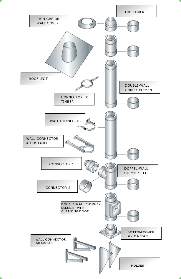 renewable energy stainless steel chimney